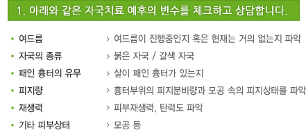 1. 아래와 같은 자국치료 예후의 변수를 체크하고 상담합니다.
·여드름 : 여드름이 진행중인지 혹은 현재는 거의 없는지 파악
·자국의 종류 : 붉은 자국 / 갈색 자국
·패인 흉터의 유무 : 살이 패인 흉터가 있는지
·피지량 : 흉터부위의 피지분비량과 모공 속의 피지상태를 파악
·재생력 : 피부재생력, 탄력도 파악
·기타 피부상태 : 모공 등